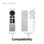 Elago Apple TV Siri Remote R5 2021 Case - Jean Indigo-55511