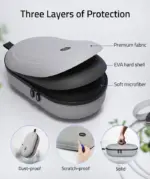 Syntech Vr Hard Carrying Case Large Verion - Grey-119149