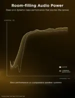 Govee Rgbicww Floor Lamp Pro - Black-121434