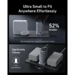 شاحن أنكر برايم (100W، 3 منافذ، جي إن)-130961