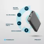 Powerology 10000mah Retractable Cable Power Bank - Black-139477