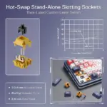 Redragon Eisa Pro 3-Modes 98 Keys Gasket Hot-Swappable RGB Mechanical Gaming Keyboard With Linear Mechanical Switches - Blue/White-144166