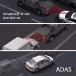 OBCA Octopus Dash Cam LTE WiFi Connectivity-144485