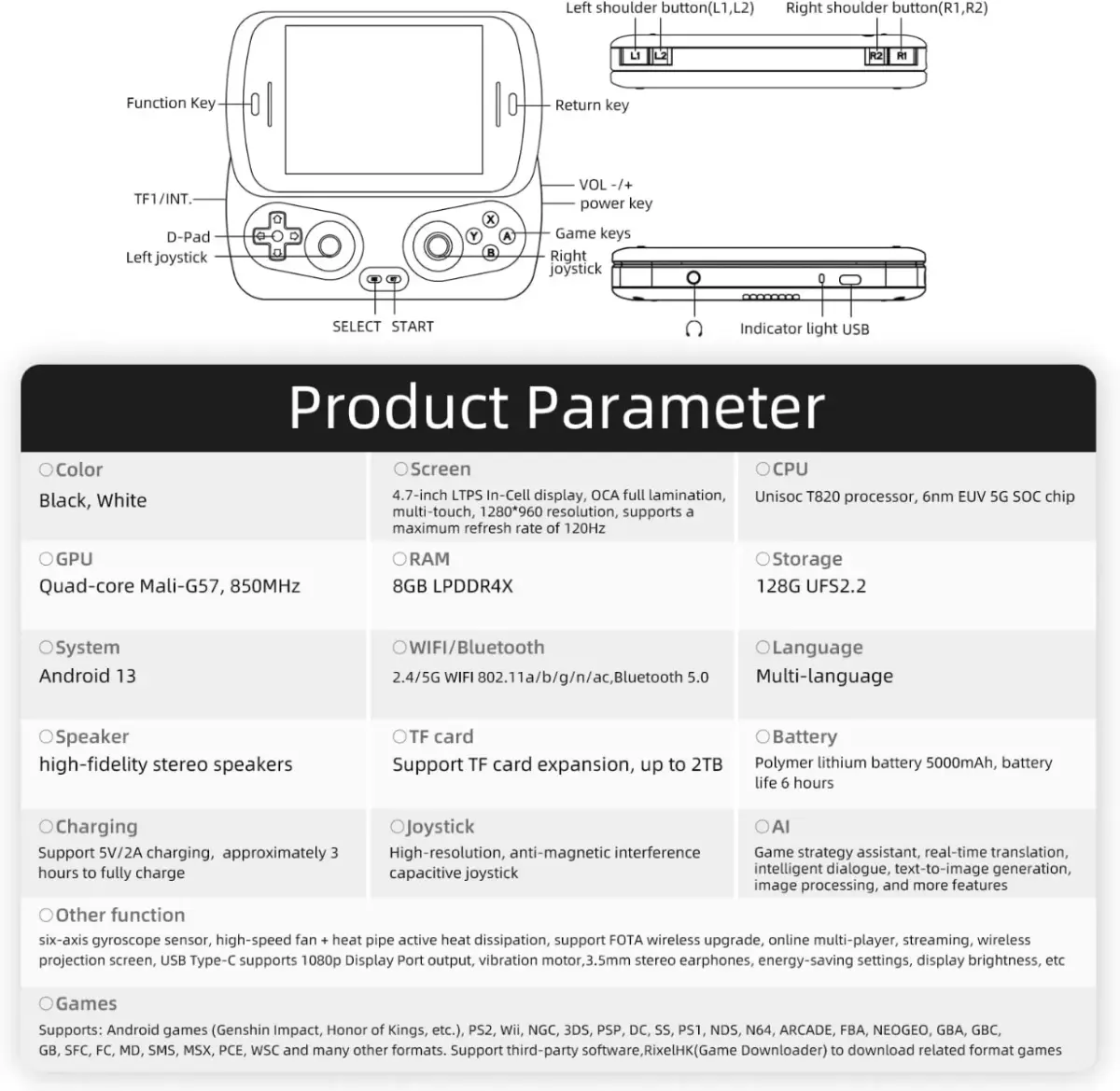 RG Slide Retro Handheld Game Console 128 GB – Black-147720