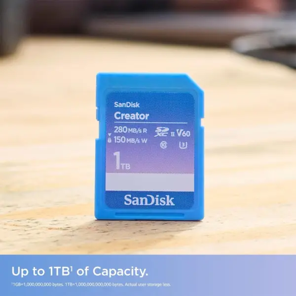SanDisk 1TB Creator Series UHS-II SDXC Memory Card-0