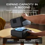EcoFlow RIVER 3 Plus Portable Power Station - Image 5