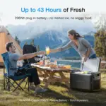 EcoFlow GLACIER Classic Portable Fridge Freezer 35L - Image 3