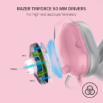 Razer BlackShark V2 X Esports 7.1 Surround Sound Wired Gaming Headset For PC - Quartz Edition - Image 4