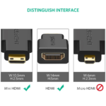 UGREEN Mini HDMI Male (Type C) To HDMI Female Adapter, Gold Plated Compatible With Smartphones, Camcorder - Image 2