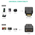 UGREEN Mini HDMI Male (Type C) To HDMI Female Adapter, Gold Plated Compatible With Smartphones, Camcorder - Image 3