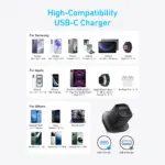 ⁦شاحن Anker بقدرة 25 واط مدمج مع كابل USB-C - أسود⁩ - الصورة ⁦4⁩