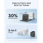 Anker 100W PD Fast Charging 3-Port GaN USB C Charger - Image 3