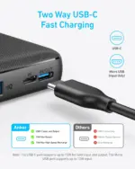 ⁦شاحن محمول Anker 313 (PowerCore 10K) سعة 10000 مللي أمبير في الساعة⁩ - الصورة ⁦6⁩