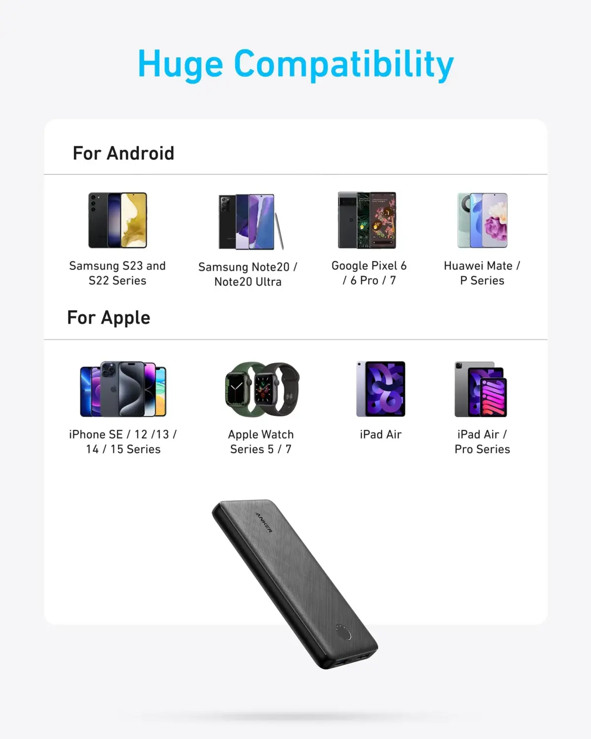 ⁦شاحن محمول Anker 313 (PowerCore 10K) سعة 10000 مللي أمبير في الساعة⁩ - الصورة ⁦2⁩