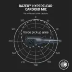 Razer blackshark v2 x (xbox licensed) - gaming headset - white - Image 5