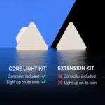 LifeSmart Cololight RGB Triangle Light Extension | 3 Pcs - Image 2