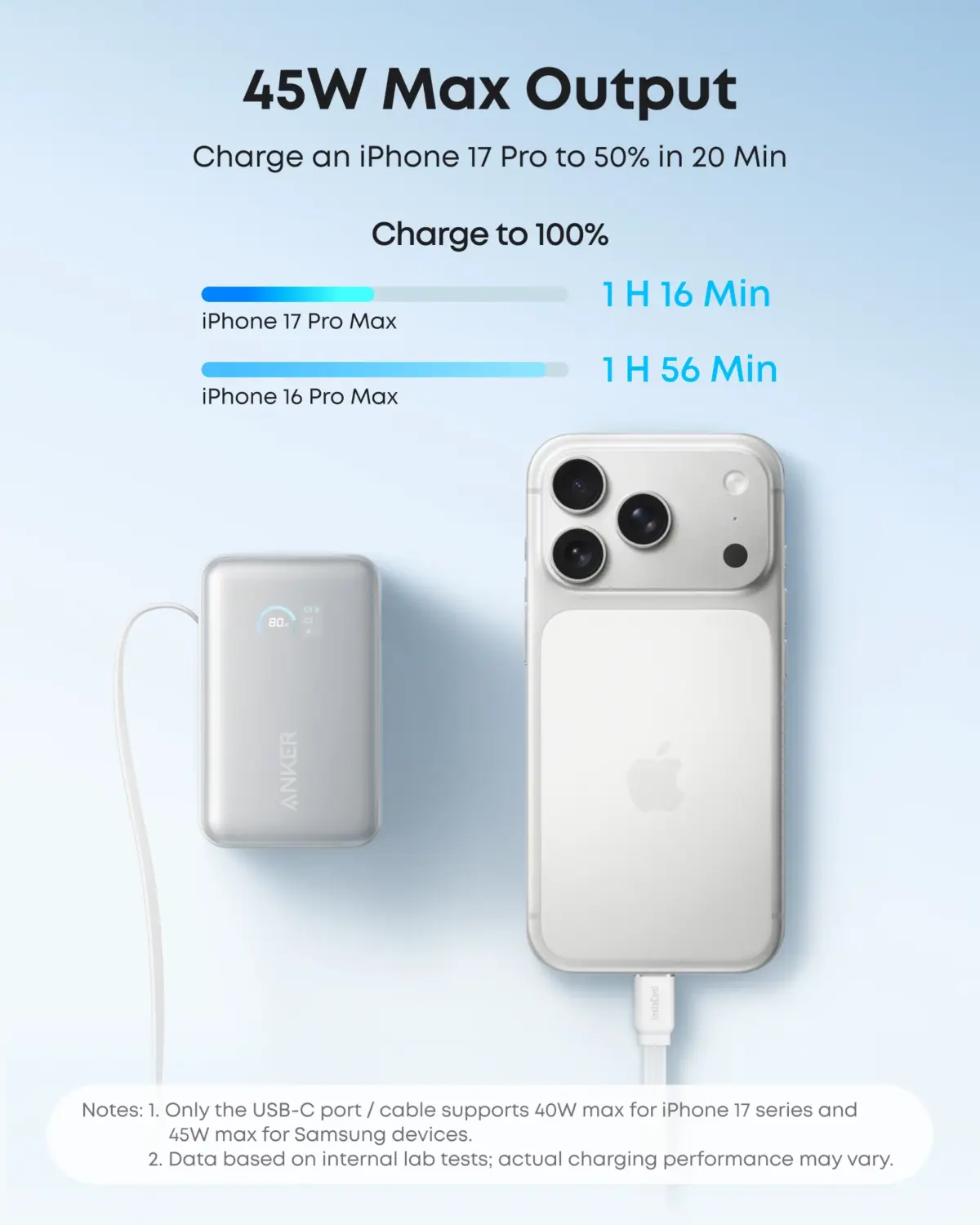 Anker Nano Power Bank (10K, 45W, Built-In Retractable USB-C Cable) - White - Image 3