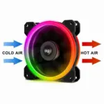 Aigo DR12 Computer PC Case Fan RGB LED 120mm - Image 3