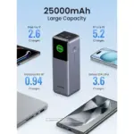UGREEN Nexode Power Bank 25000mAh 200W with Smart Digital Display - Gray - Image 2