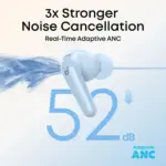 Anker Soundcore R60i NC Wireless Earbuds - Blue - Image 2