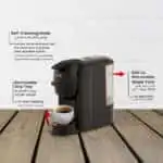 LePresso Lieto Multi-Capsule Coffee Machine - Image 4