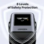 Ugreen 100w Uno Rg 4-port Robot Gan Fast Charger - Image 4