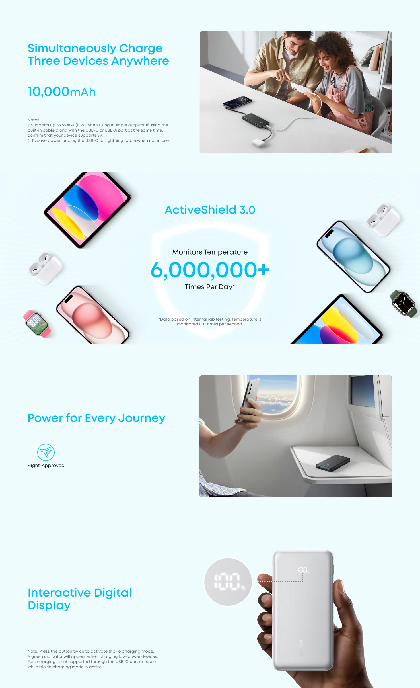 Anker Zolo Powerbank 10000mAh 22.5W Fast Charging Power Bank with Built-in USB-C Cable - White 2 A110D011 V2