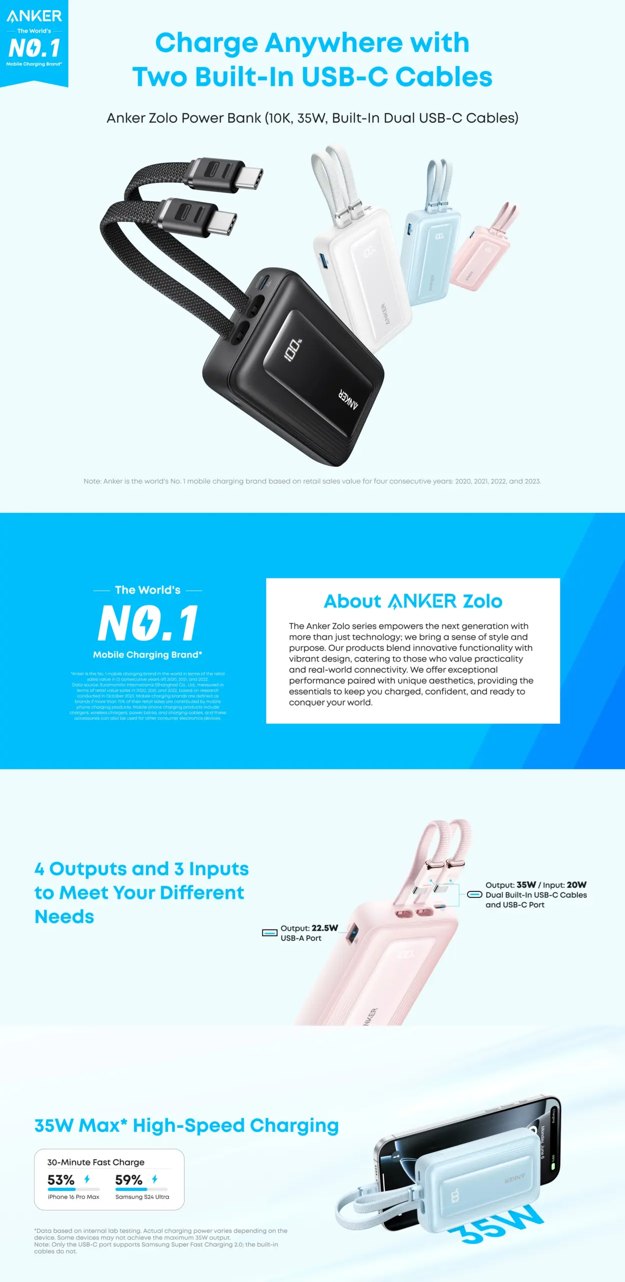 Anker Zolo Power Bank 10000mAh 35W with Built-in Dual USB-C Cable - Black 1 WEB 1 A1680012 PRC TD0101 US V1 174385519067f11e56619c57250 scaled