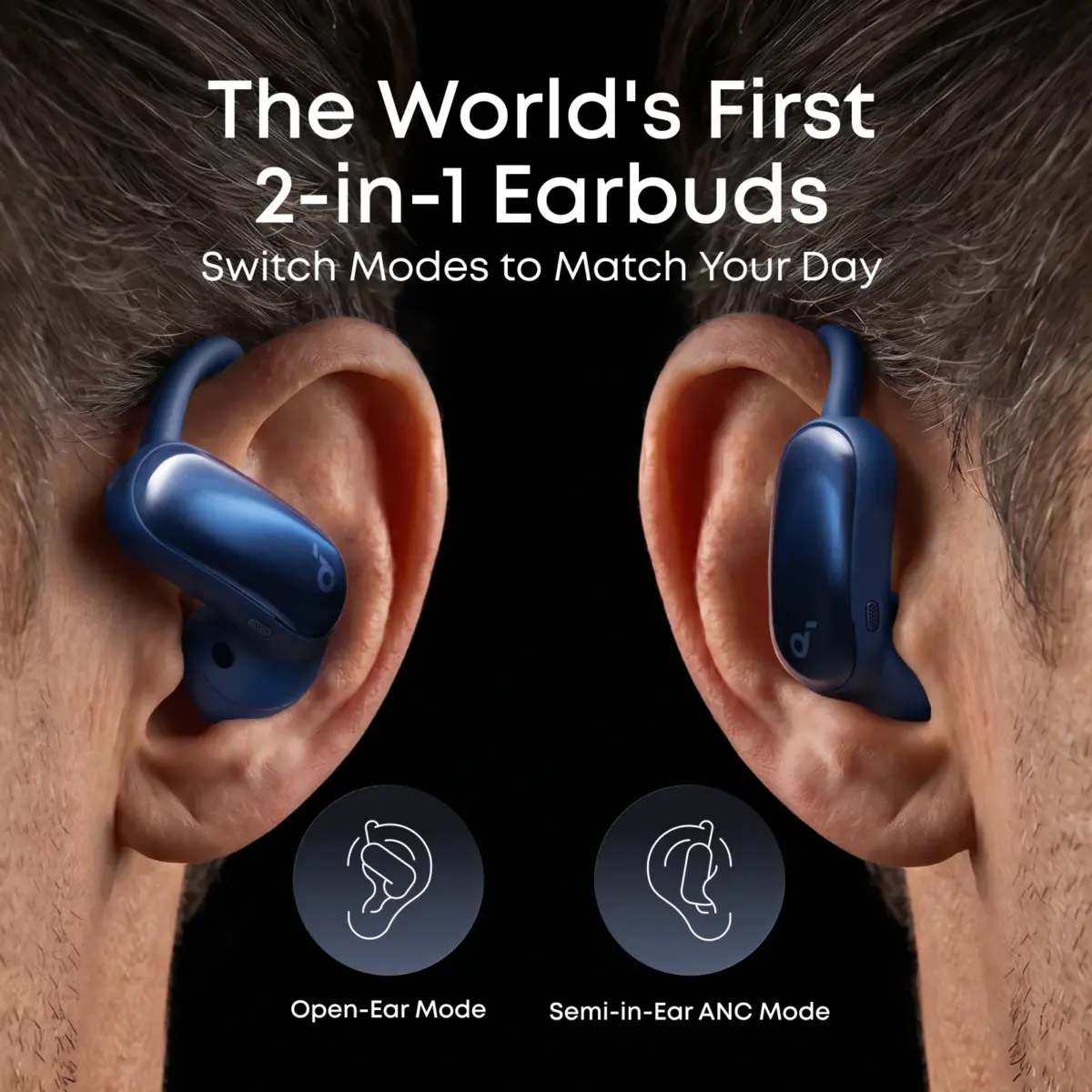 Anker Soundcore Aerofit 2 Pro | 2-in-1 Earbuds That Switch Between Open-ear And Anc Modes - Image 2