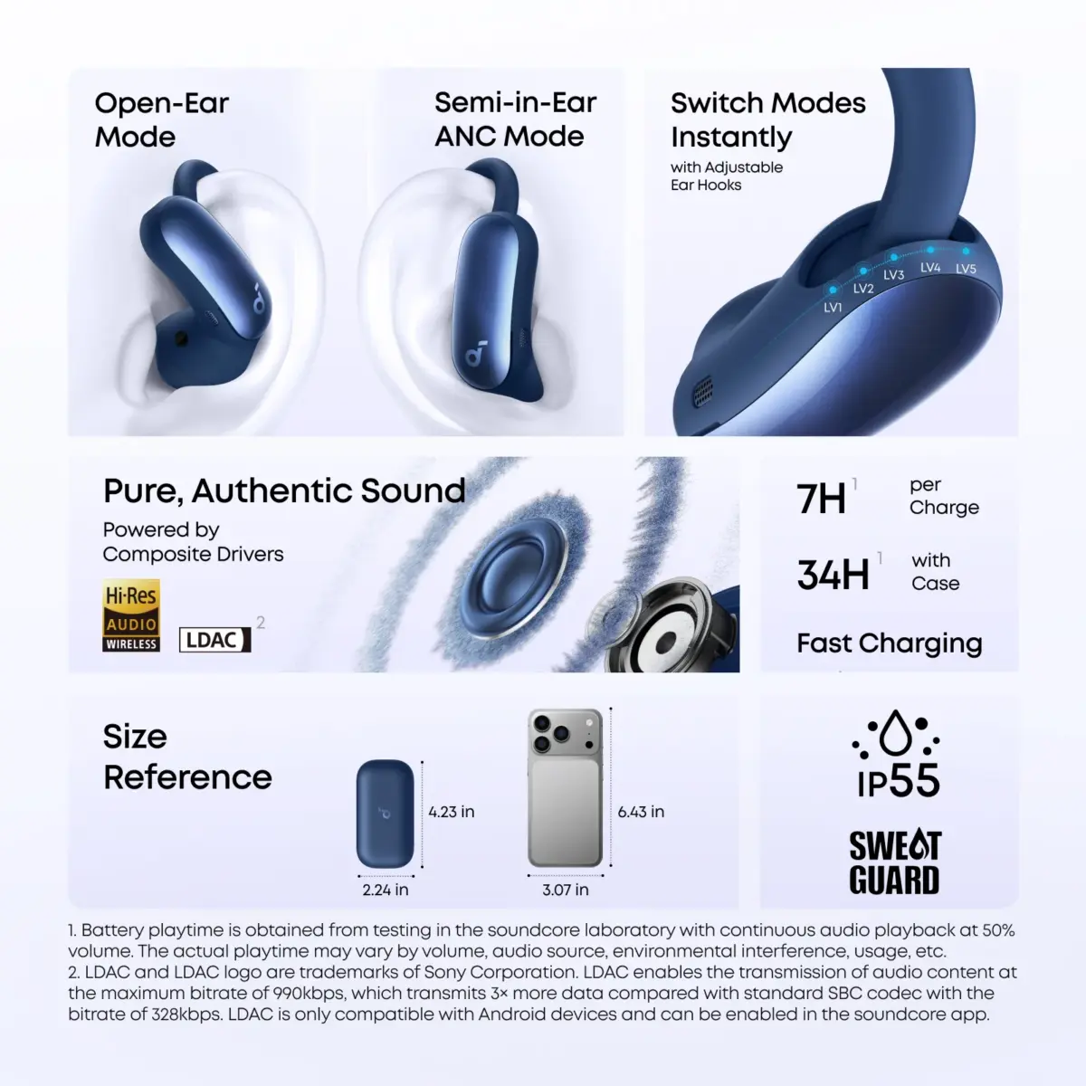 Anker Soundcore Aerofit 2 Pro | 2-in-1 Earbuds That Switch Between Open-ear And Anc Modes - Image 5